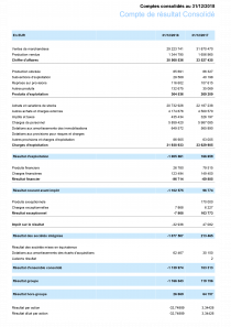 consolidation-rapport